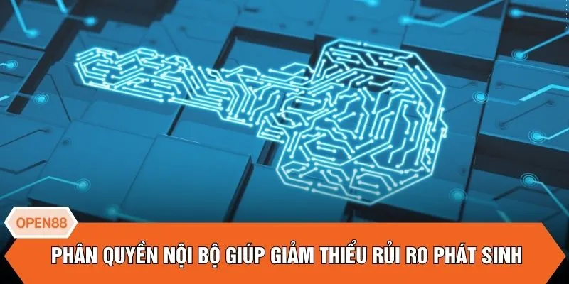 Phân quyền nội bộ giúp giảm thiểu rủi ro phát sinh 