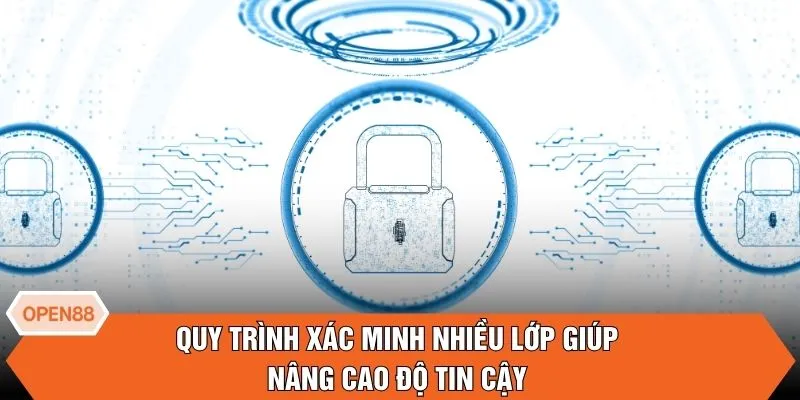 Quy trình xác minh nhiều lớp giúp nâng cao độ tin cậy 
